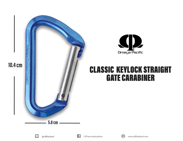 Omega Key-Lock Classic Blue Frame /Bright Bent Gate